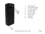 Preview for 5 page of Brickhouse Security Camscura Tilt Hidden Camera User Manual