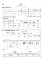 Preview for 49 page of Bricklin SV-1 1975 Service Manual Supplement