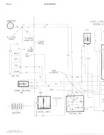 Preview for 138 page of Bricklin SV-1 1975 Service Manual Supplement