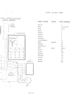 Preview for 139 page of Bricklin SV-1 1975 Service Manual Supplement