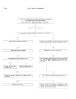 Предварительный просмотр 211 страницы Bricklin SV-1 1975 Service Manual Supplement