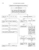 Предварительный просмотр 219 страницы Bricklin SV-1 1975 Service Manual Supplement