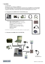 Preview for 4 page of Bricon CLUB-MASTER User Manual