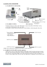 Preview for 5 page of Bricon CLUB-MASTER User Manual