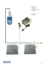 Предварительный просмотр 5 страницы Bricon X-treme User Manual