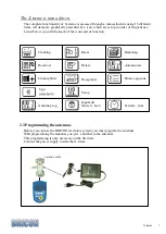 Предварительный просмотр 7 страницы Bricon X-treme User Manual