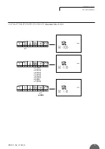 Preview for 15 page of BRIDEX Rudolf R-DPA96 A Instruction Manual