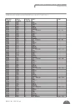 Preview for 123 page of BRIDEX Rudolf R-DPA96 A Instruction Manual