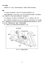 Предварительный просмотр 11 страницы Bridge City HP-14 Manual