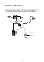 Предварительный просмотр 11 страницы Bridge BP-110HS-SI EIP Directions For Installation And Maintenance