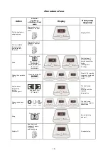 Предварительный просмотр 17 страницы Bridge BP-110HS-SI EIP Directions For Installation And Maintenance