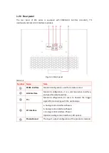 Предварительный просмотр 16 страницы Bridge BriPower ESA Series User Manual