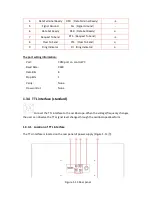 Предварительный просмотр 24 страницы Bridge BriPower ESA Series User Manual