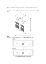 Предварительный просмотр 30 страницы Bridge BriPower ESA Series User Manual