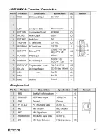 Preview for 27 page of BridgeComSystems BCM-220 User Manual