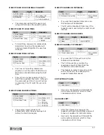 Предварительный просмотр 17 страницы BridgeComSystems ComLink BCR-40U Owner'S Manual