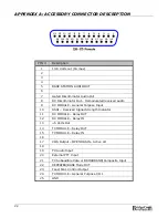 Предварительный просмотр 22 страницы BridgeComSystems ComLink BCR-40U Owner'S Manual