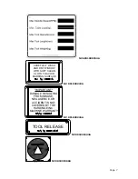 Preview for 7 page of Bridgeport GX 1000 Operators Safety Manual