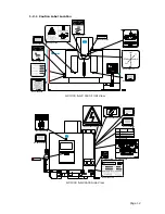 Preview for 12 page of Bridgeport GX 1000 Operators Safety Manual