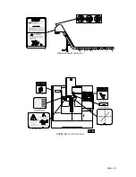 Preview for 19 page of Bridgeport GX 1000 Operators Safety Manual