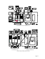 Preview for 21 page of Bridgeport GX 1000 Operators Safety Manual