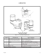 Предварительный просмотр 8 страницы Bridgeport HARDINGE TP5260 Installation, Operation, Maintenance, And Parts List