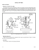 Предварительный просмотр 9 страницы Bridgeport HARDINGE TP5260 Installation, Operation, Maintenance, And Parts List