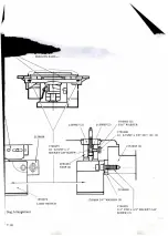 Предварительный просмотр 46 страницы Bridgeport Interact 2 Maintenance Manual