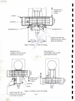 Предварительный просмотр 50 страницы Bridgeport Interact 2 Maintenance Manual