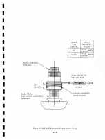 Предварительный просмотр 70 страницы Bridgeport Interact 2 Maintenance Manual