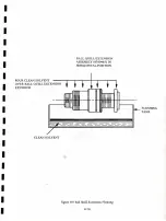 Предварительный просмотр 72 страницы Bridgeport Interact 2 Maintenance Manual