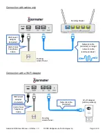 Preview for 4 page of Bridgesecure Technologies Alarmster ONE User Manual