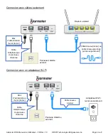 Preview for 12 page of Bridgesecure Technologies Alarmster ONE User Manual