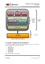 Предварительный просмотр 12 страницы Bridgetek FT800 Programming Manual