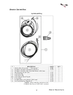 Предварительный просмотр 55 страницы Bridgeview BALE KING 5100 Operator'S & Parts Manual