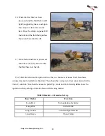 Preview for 28 page of Bridgeview BALE KING 5300 Series Operator'S & Parts Manual