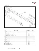 Preview for 50 page of Bridgeview BALE KING 5300 Series Operator'S & Parts Manual