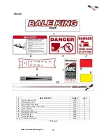 Preview for 64 page of Bridgeview BALE KING 5300 Series Operator'S & Parts Manual