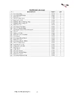 Preview for 81 page of Bridgeview BALE KING 5300 Series Operator'S & Parts Manual