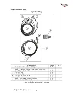 Предварительный просмотр 87 страницы Bridgeview BALE KING 5300 Series Operator'S & Parts Manual