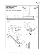 Предварительный просмотр 91 страницы Bridgeview BALE KING 5300 Series Operator'S & Parts Manual