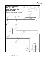 Preview for 92 page of Bridgeview BALE KING 5300 Series Operator'S & Parts Manual