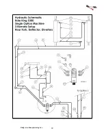 Предварительный просмотр 93 страницы Bridgeview BALE KING 5300 Series Operator'S & Parts Manual