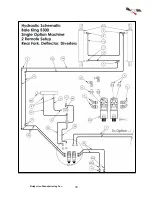 Предварительный просмотр 94 страницы Bridgeview BALE KING 5300 Series Operator'S & Parts Manual