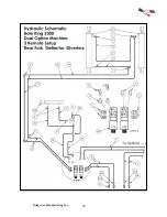 Preview for 96 page of Bridgeview BALE KING 5300 Series Operator'S & Parts Manual