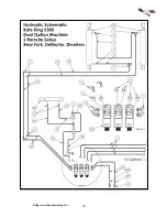 Предварительный просмотр 97 страницы Bridgeview BALE KING 5300 Series Operator'S & Parts Manual