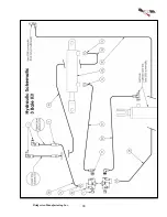 Предварительный просмотр 98 страницы Bridgeview BALE KING 5300 Series Operator'S & Parts Manual