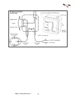 Предварительный просмотр 103 страницы Bridgeview BALE KING 5300 Series Operator'S & Parts Manual