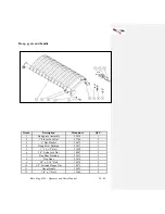 Предварительный просмотр 36 страницы Bridgeview Bale King 6100 Operator'S & Parts Manual