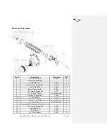 Предварительный просмотр 38 страницы Bridgeview Bale King 6100 Operator'S & Parts Manual